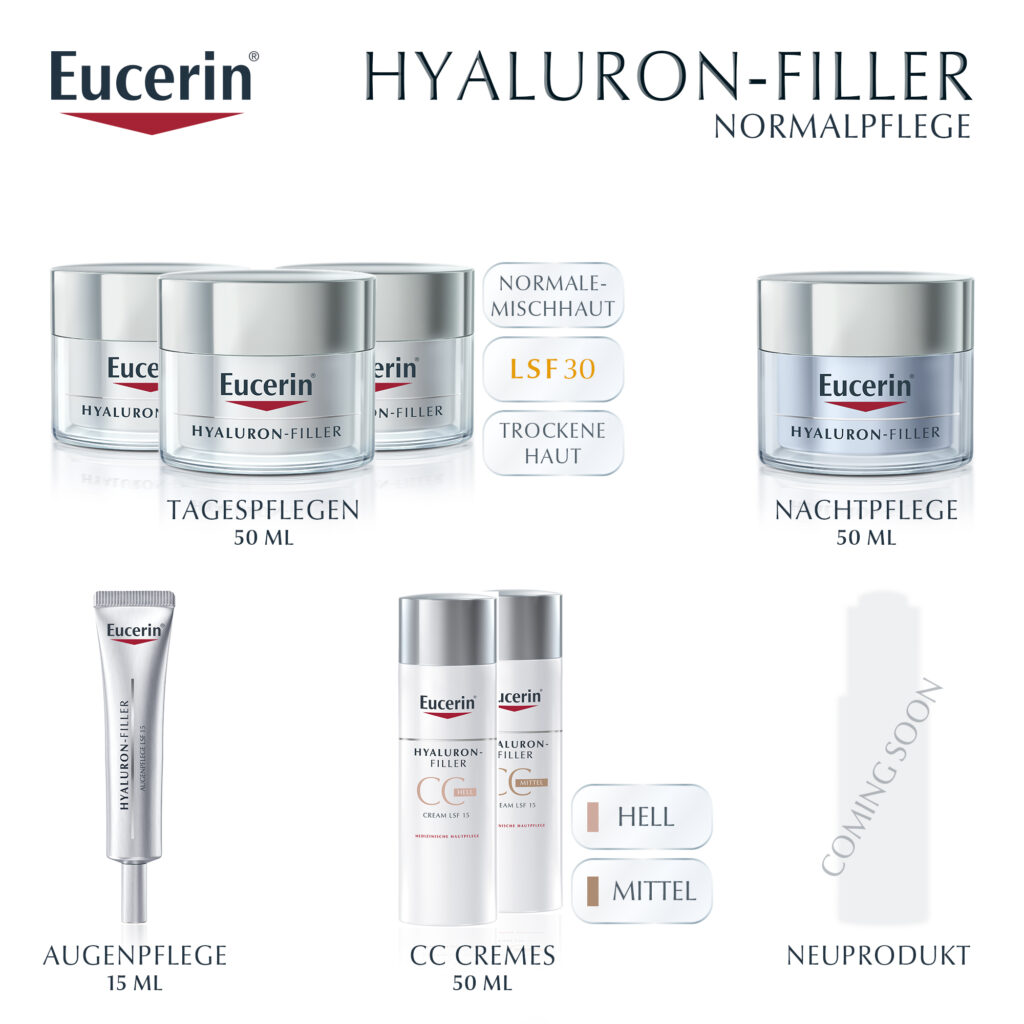 Eucerin-Werbeanzeige übersicht Hyalluron Filler