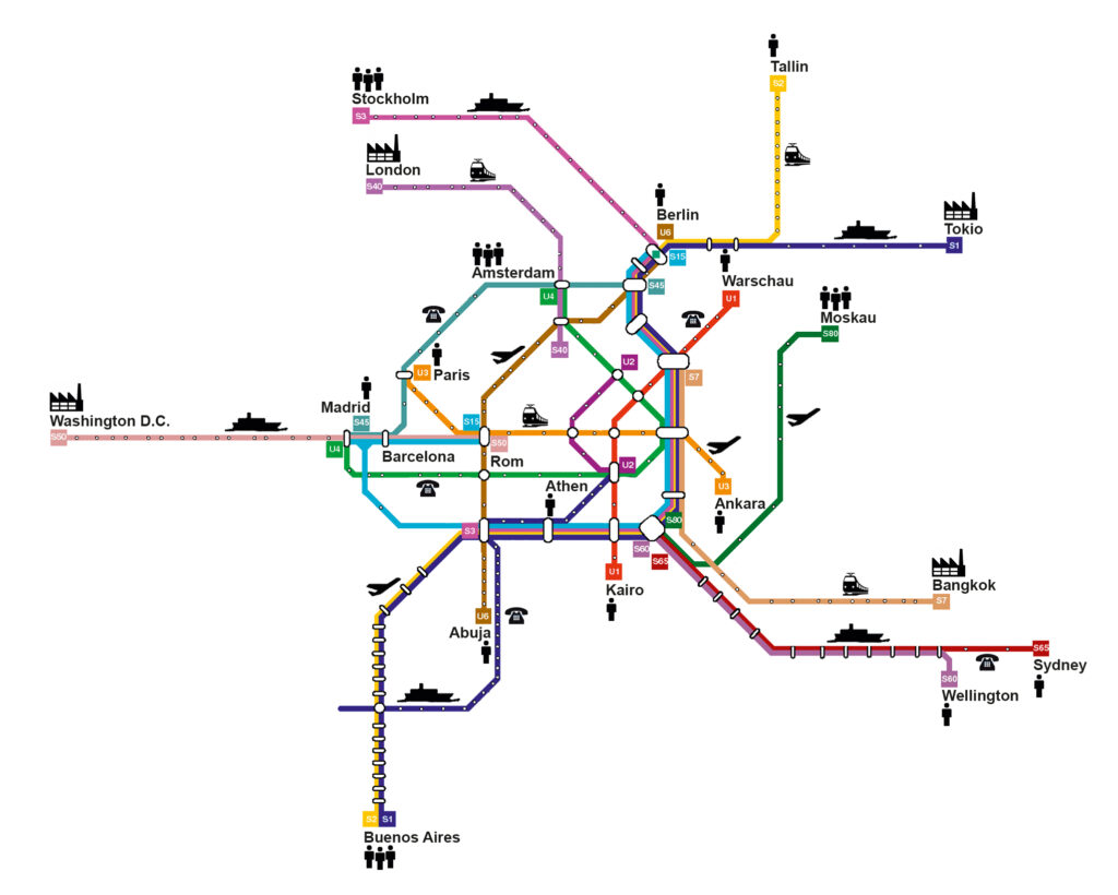Verkehrsnetzplan Vernetzung von Metropolen